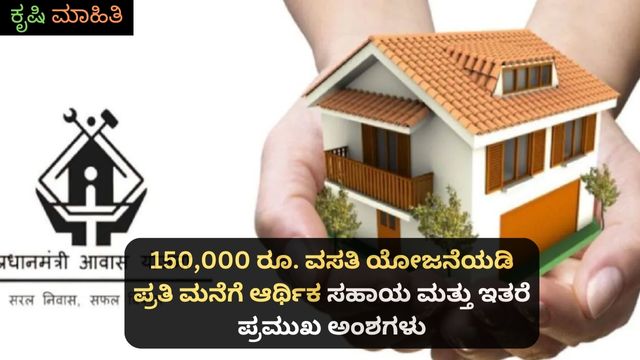 150,000 ರೂ. ವಸತಿ ಯೋಜನೆಯಡಿ ಪ್ರತಿ ಮನೆಗೆ ಆರ್ಥಿಕ ಸಹಾಯ ಮತ್ತು ಇತರೆ ಪ್ರಮುಖ ಅಂಶಗಳು