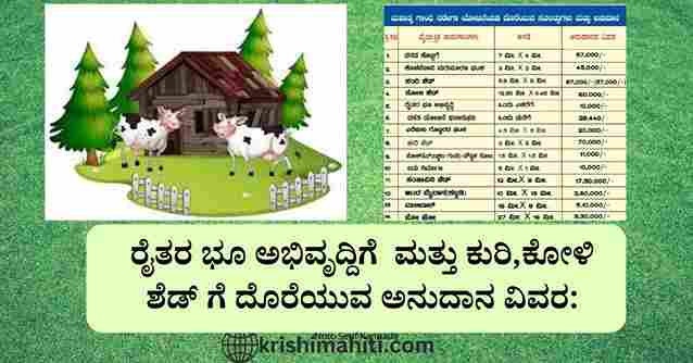 Mgnreg Scheme-2024(1)